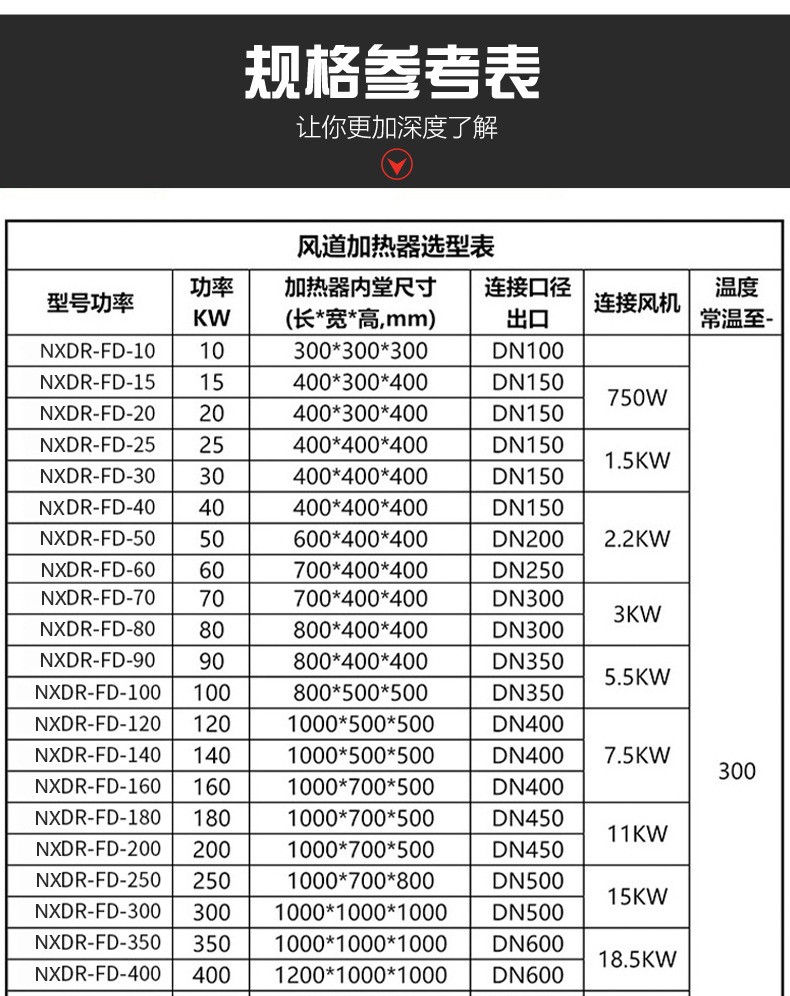 1676251311856711.jpg O1CN01E7eFQA2IFl6hukQZ1_!!2208076219257-0-cib.jpg